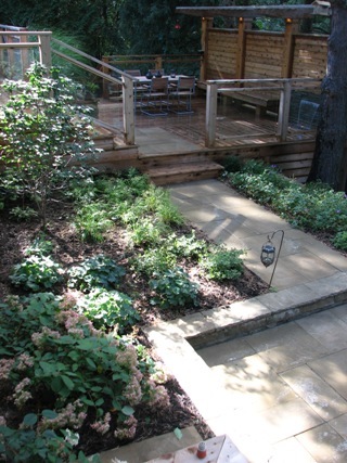 Ancaster ON (Deck and Water Feature)